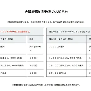 https://hotel-androoms-shin-osaka.hotels-in-kyoto.org